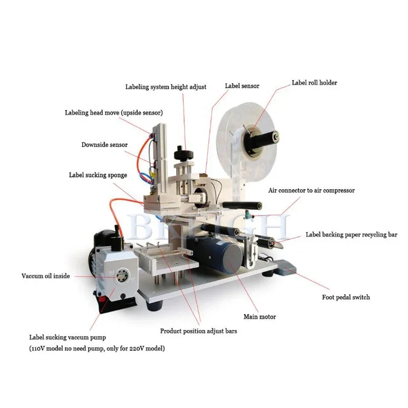 Etiquetadora de Botellas Cuadr - Commercial Label Printing Machine reseña y precio